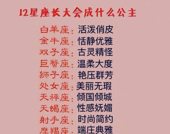 年龄增长如何影响12星座女性的美丽：双鱼座、处女座、天秤座的秘密