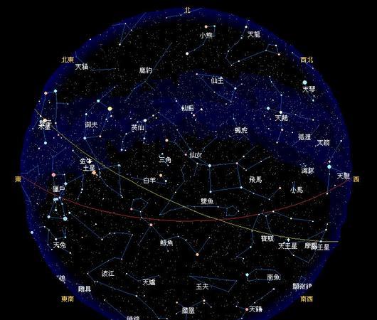 探索星座：天马座，天蝎座和仙女座的传说和特点