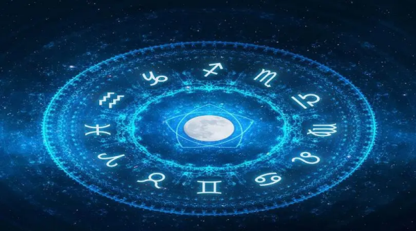 阳历和星座：探索西方星座计算法的起源和影响
