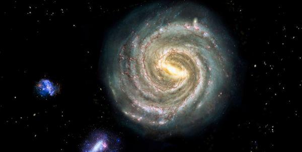 银河系的运动：恒星、黑洞和宇宙膨胀的影响